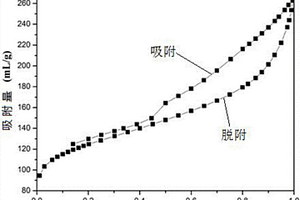 工作面顺槽用原煤二次破碎系统