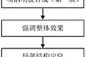 单齿辊活动颚板破碎机
