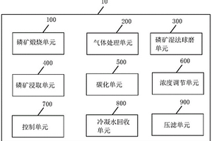 带有复合涂层的化工料浆柱塞泵制备方法及其制品