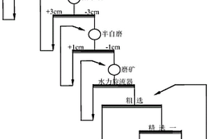 内衣用竹炭纤维面料及其加工方法