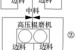 高抗菌聚丙烯复合材料及其制备方法