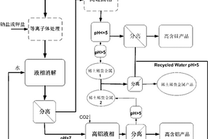 煤矿破碎机皮带轮拔脱装置