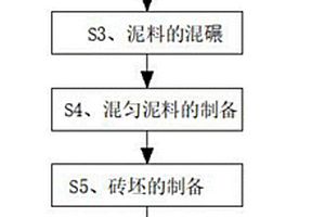 采矿用半移动破碎站的浮桥式底座及其应用