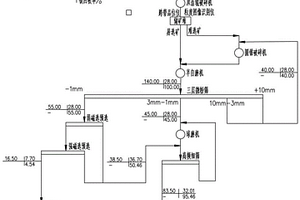 配制丁苯橡胶胶粘剂用复合添加剂的方法