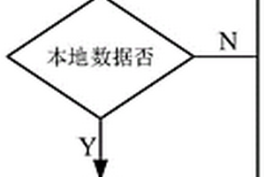 多级超强固结材料分级强化封固制作砌块设备