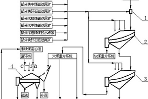 采空区滞后充填高效保水采煤方法