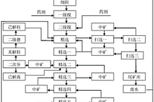 自吸式微泡发生器