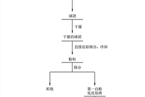 形状记忆合金裂石器