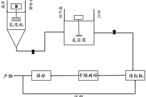 长效冶金高炉开铁口钎头