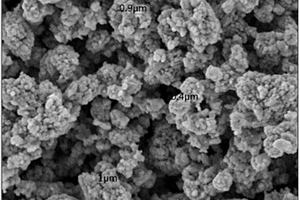 含砷含硫难浸金矿石的除砷脱硫装置及方法