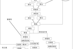 基于石英砂生产的温度补偿冷却系统