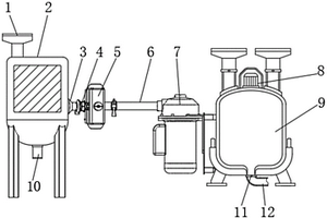 石膏-氨循环法硫酸锰生产技术