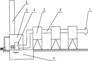 除尘吸热装置