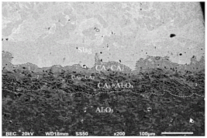 CaO-Al<Sub>2</Sub>O<Sub>3</Sub>系氧化物熔体的自由基测定方法