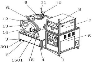 高真空熔炼设备