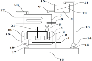 电解槽阴极液循环利用装置