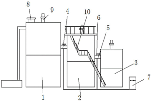三级矿石浸取罐