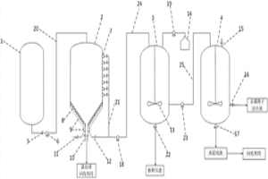 批次非接触式生物淋滤赤泥的装置
