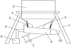 破碎机用矿石存放仓