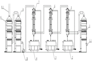 氯化氢吸收塔装置系统