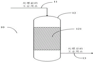 工业用水硅化合物处理系统