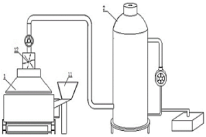 阴离子交换树脂生产加工废气处理装置