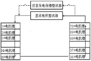 提高电积法阴极铜产品质量的方法