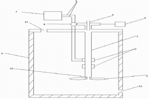 超声强化浸金搅拌器