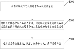在湿法烟气脱硫工艺下利用半干法脱硫灰的方法