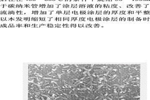 碳纳米管增强的复合型金属氧化物电极材料及其制备方法