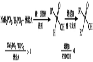 单烷基次膦酸和非对称二烷基次膦酸的合成方法