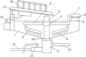 湿法冶金用浓密机装置