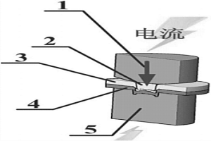 金属板材咬焊复合连接装置与方法