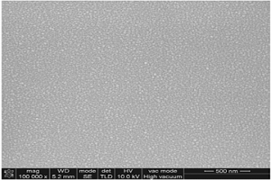低温反应溅射沉积纳米α-Al<sub>2</sub>O<sub>3</sub>涂层的方法