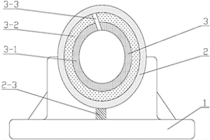冶金用轴承座