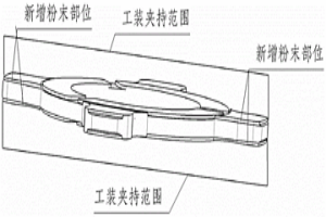 整体式烧结粉末冶金刹车片的烧结方法