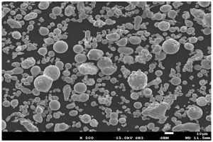 超细碳化钨包覆高速钢复合粉体及其制备方法