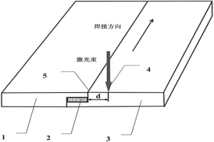 镍基合金/铝合金或铝异种材料激光焊接方法