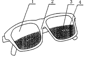 小孔型电焊护目镜、罩