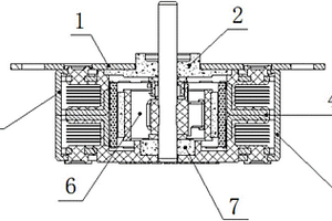 电机轴承同轴度结构