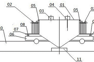 自动化非晶制带压力保温包系统