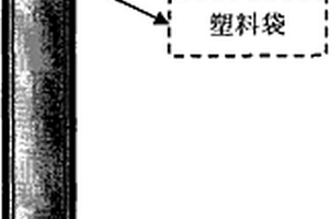 圆形长棒状RE:YAG激光透明陶瓷的制备方法