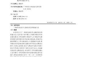 碳化钛基多元陶瓷涂层的制备方法