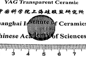 激活离子受控掺杂的钇铝石榴石基激光透明陶瓷材料及其制备方法