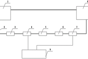 真空熔铸炉冷却水内循环应急系统