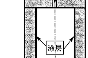 三元硼化物基钢用涂层零件的制备方法