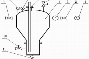 真空冶金炉专用喷粉装置
