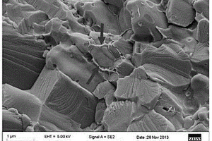氮化硼纳米管增强碳氮化钛基金属陶瓷刀具材料的制备方法