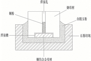 铜钨与钢的焊接方法