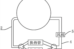 基于真空烧结炉的热能利用系统